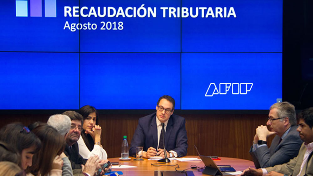 Recaudación retenciones cayó 3,4% en agosto