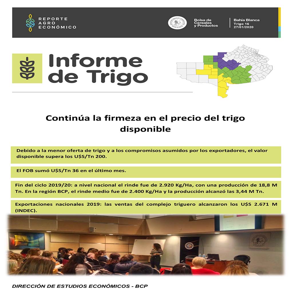 Trigo: Reporte agroeconómico