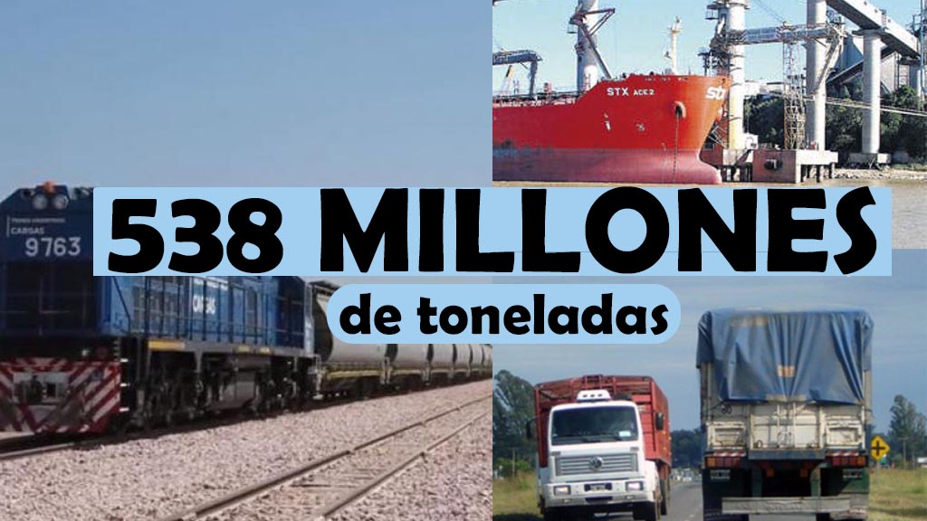 ¿A cuánto asciende anualmente el Transporte de cargas en Argentina? 538 millones de toneladas