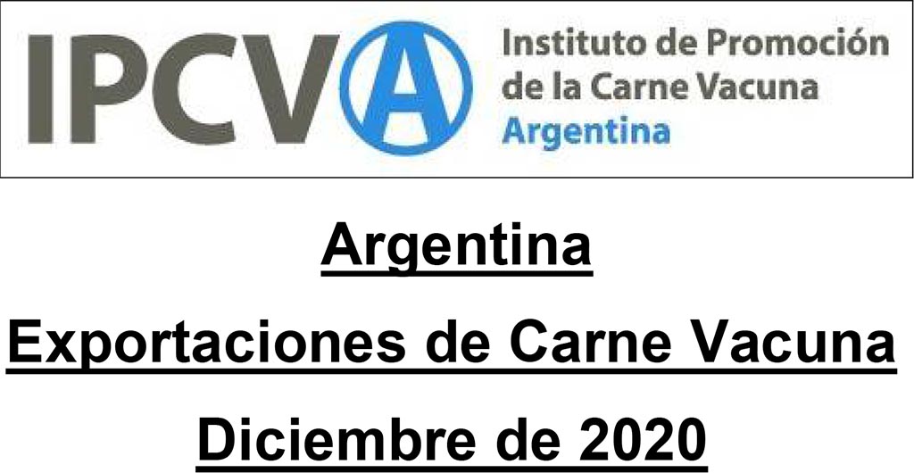 Exportaciones de Carne Vacuna en Diciembre de 2020