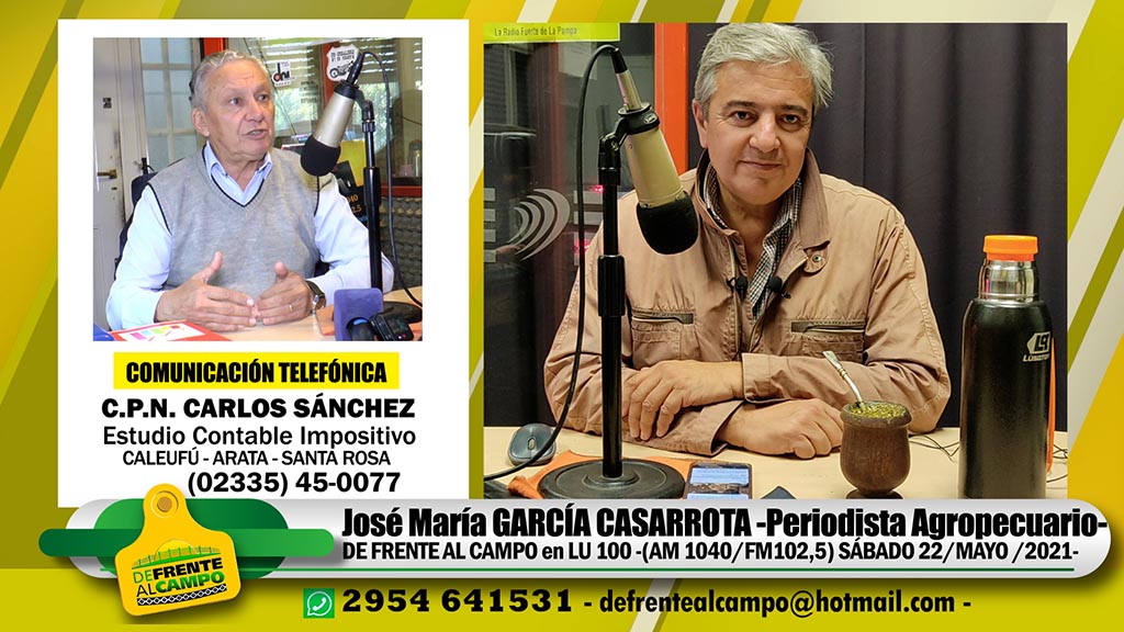 Entrevista: Carlos Sánchez – Afip, Ganancias y cierre de exportaciones de carne