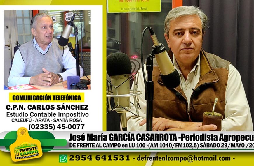 Entrevista: Carlos Sánchez – DNU Nacional (Reglamentos de leyes sobre Ganancias de trabajadores en relación de dependencia y sobre Régimen Simplificado)