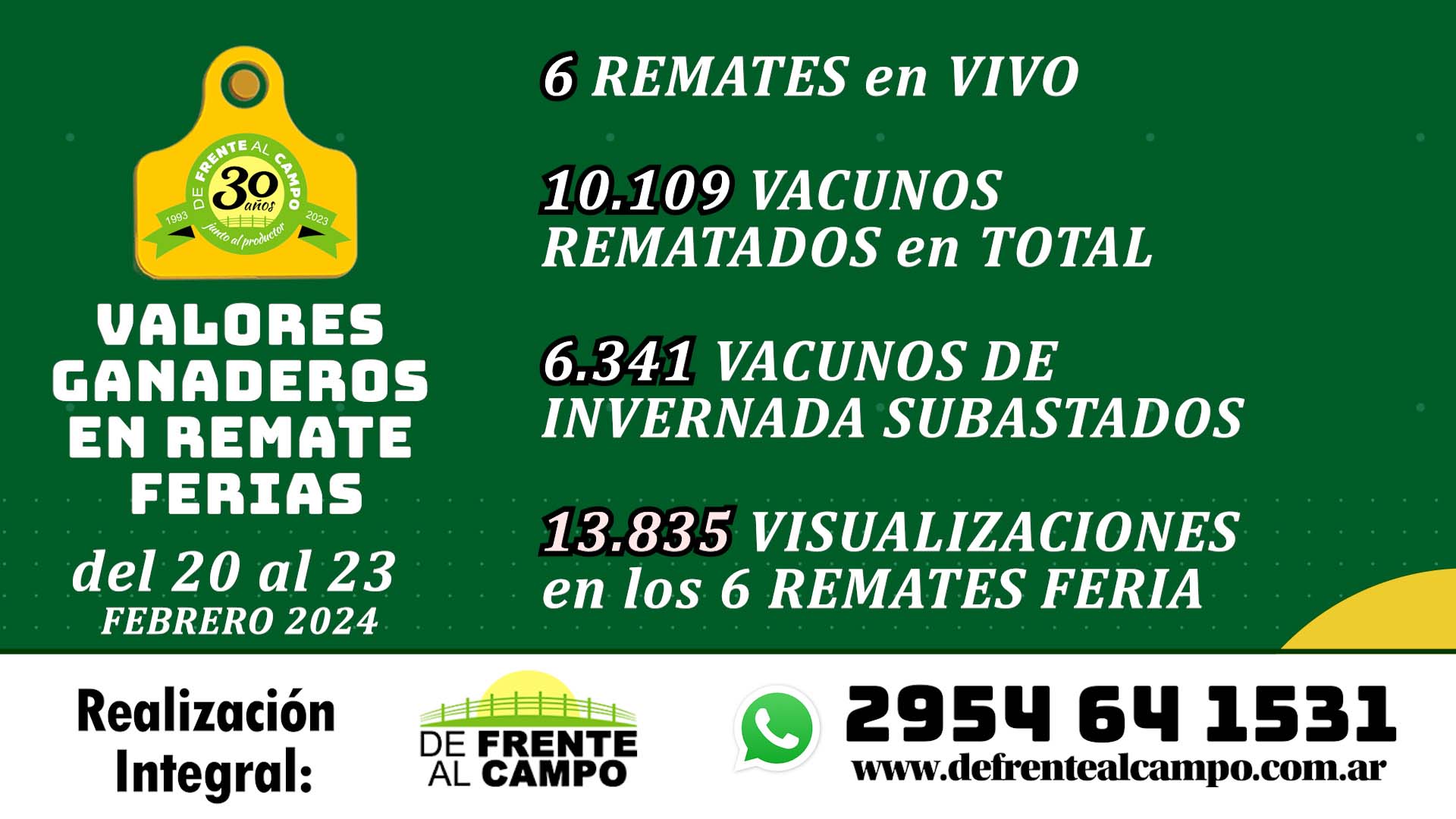 Valores de las Invernadas en La Pampa: Agro Subastas Ganaderas -del Miércoles 21 al Viernes 23 / Febrero / 2024-