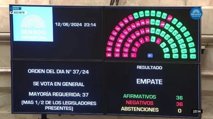 “Imprescindible para gobernar”: en el campo dieron un contundente mensaje tras la histórica votación en el Senado por la Ley Bases