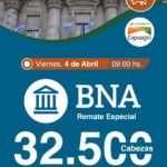 Colombo y Magliano S.A. | Banco Nación, Buenos Aires | Viernes 4 de abril de 2025