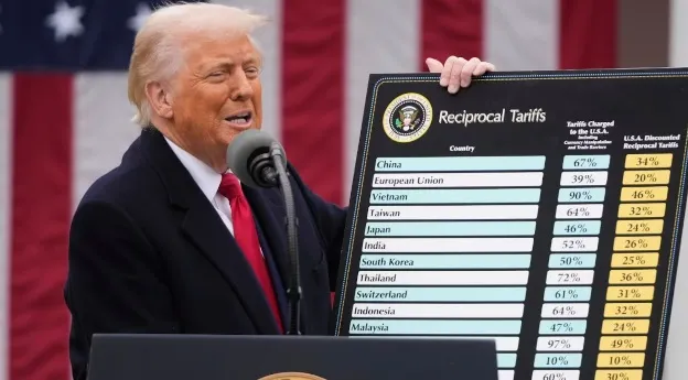 Estados Unidos lanza nuevos aranceles globales y enciende alarmas de guerra comercial