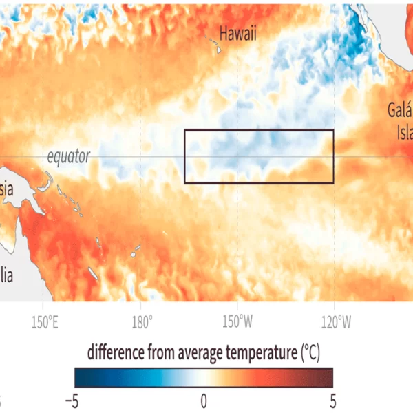 ENSO en zona neutral: El Niño no se presenta y aumenta la incertidumbre climática
