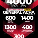 Néstor Hugo Fuentes S.A. | General Acha | Próximo Remate Feria el martes 13 de mayo de 2025