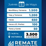 Vicar Ganadera S.A. | Victorica | Próximo Remate Feria el jueves 8 de mayo de 2025
