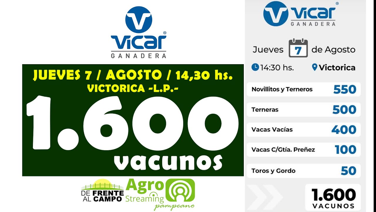Vicar Ganadera S.A. | Victorica | Próximo Remate Feria el Jueves 7 de agosto de 2025