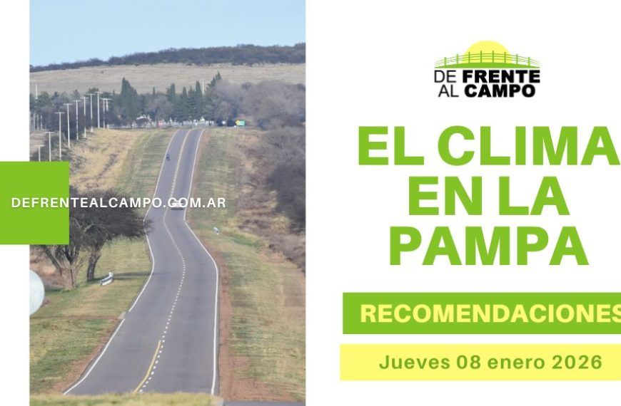 Ruta rural en La Pampa con paisaje pampeano y gráfica “El clima en La Pampa”, vinculada al Pronóstico del tiempo La Pampa hoy.